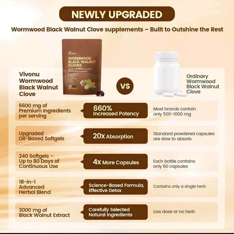 Vivonu Wormwood Black Walnut Cloves 240 Capsules 18-in-1 New Sealed