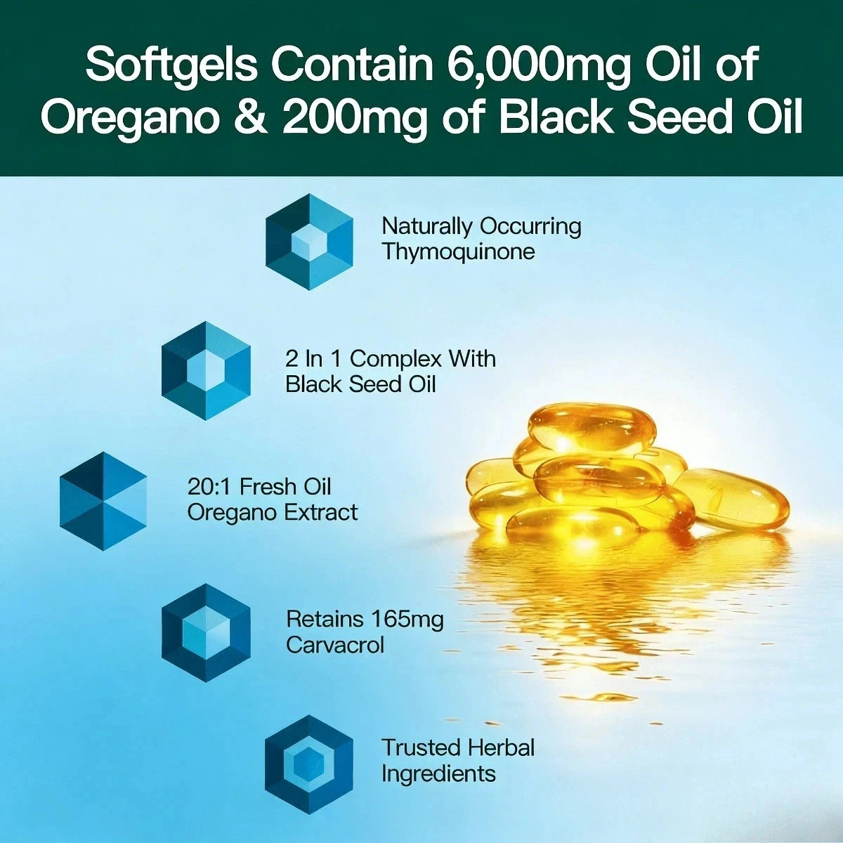 Powerful Synergy: Oregano Oil with Black Seed Oil.Immune Boosting Capsules