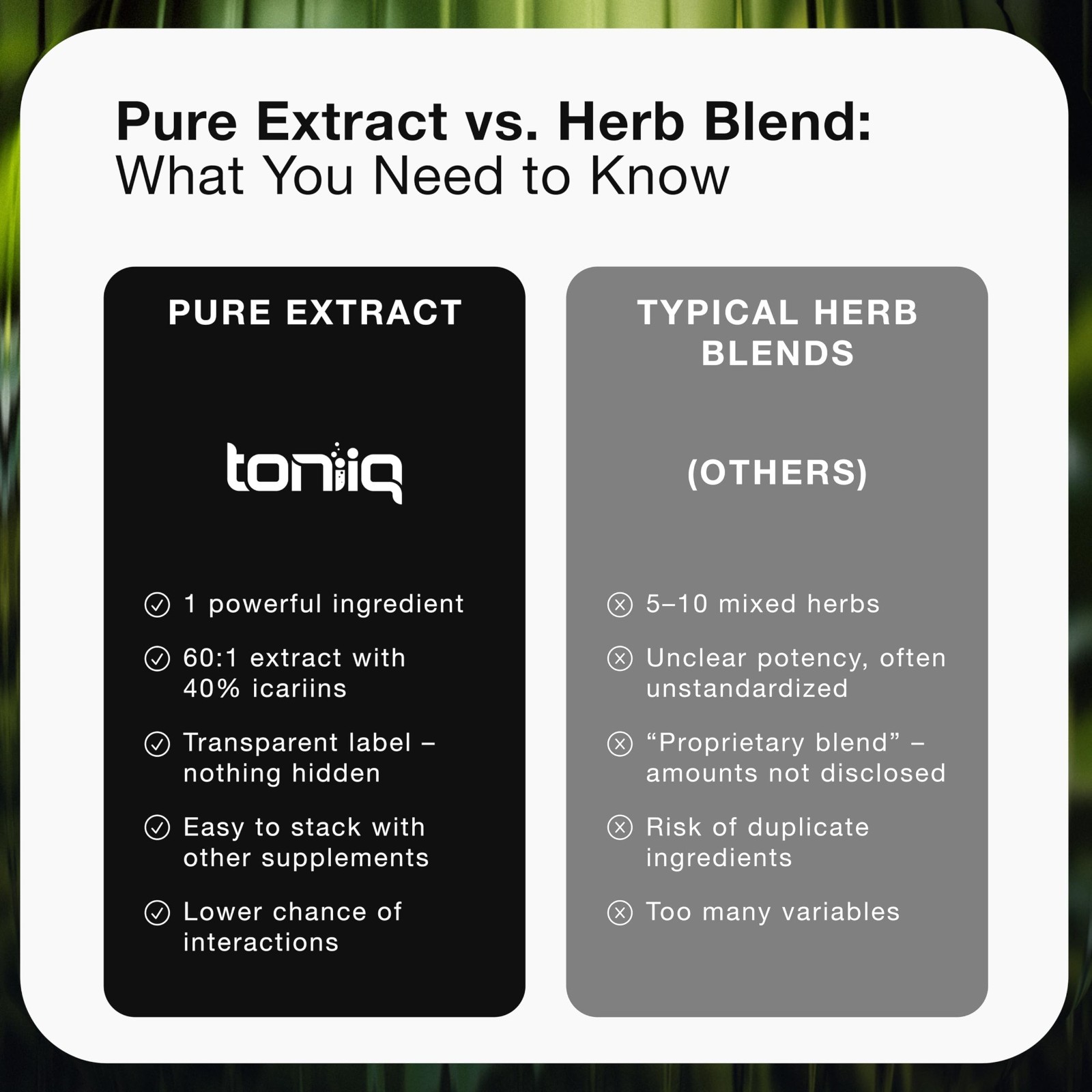 Super Strength Horny Goat Weed 60 Caps | 40% Icariins | Premium Herbal Extract f