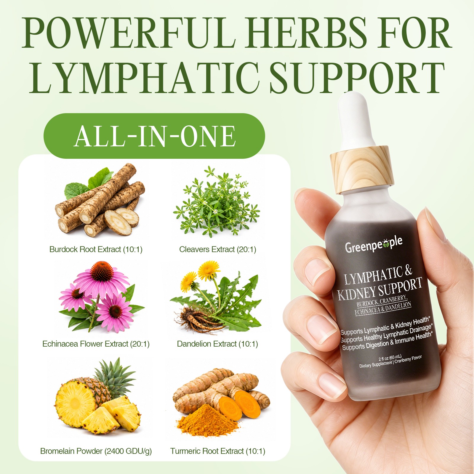 Lymphatic Drainage Drops,Lymphoria,for Detox Bloat Relief Immune Support 60ml