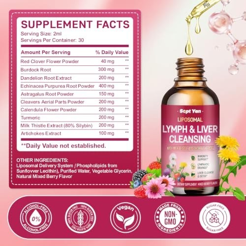 Lymphatic Drainage Drops with Milk Thistle & Burdock Root, Mixed Berry 4 Fl Oz