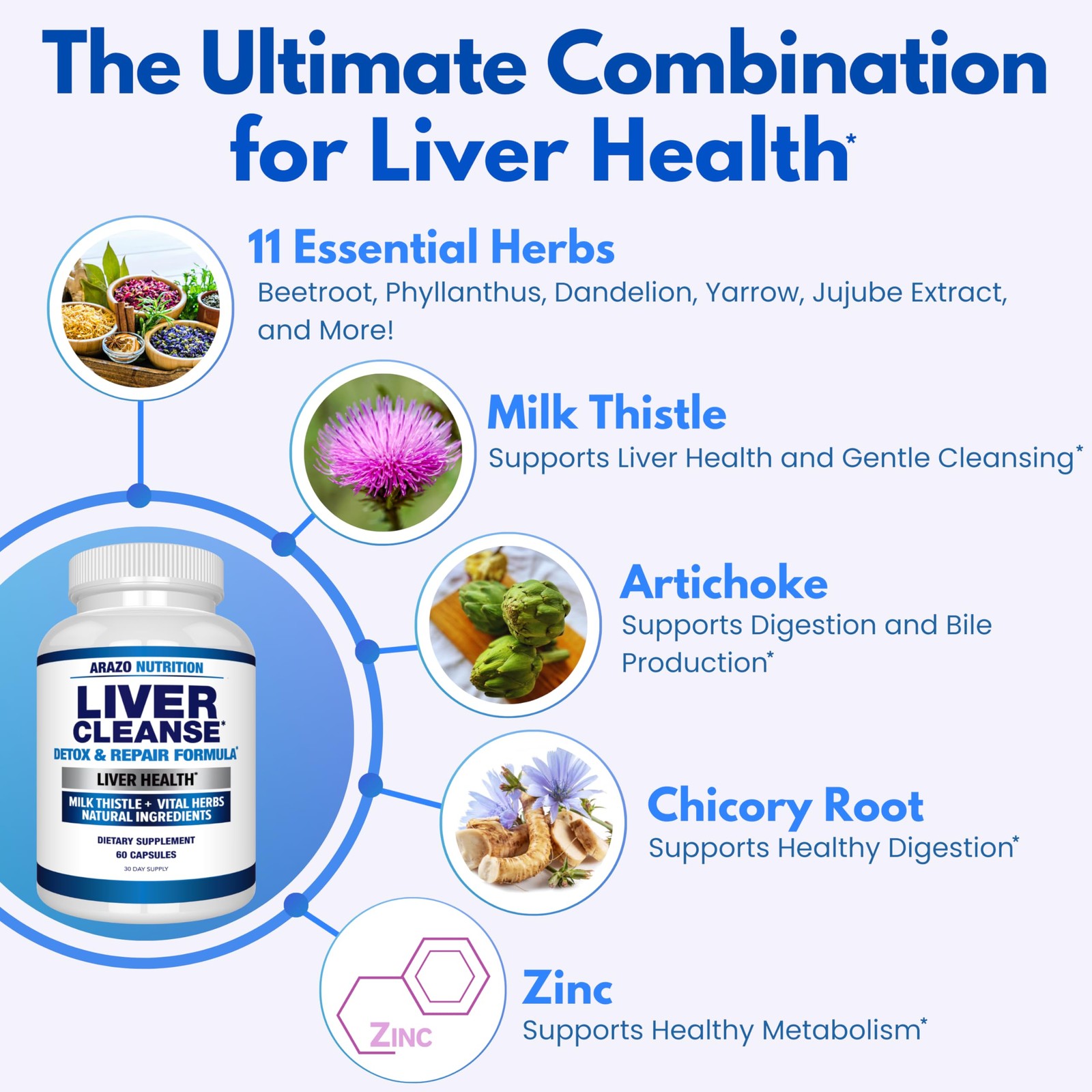Arazo Nutrition Liver Cleanse Detox & Repair Formula – 60 Count (Pack of 1)