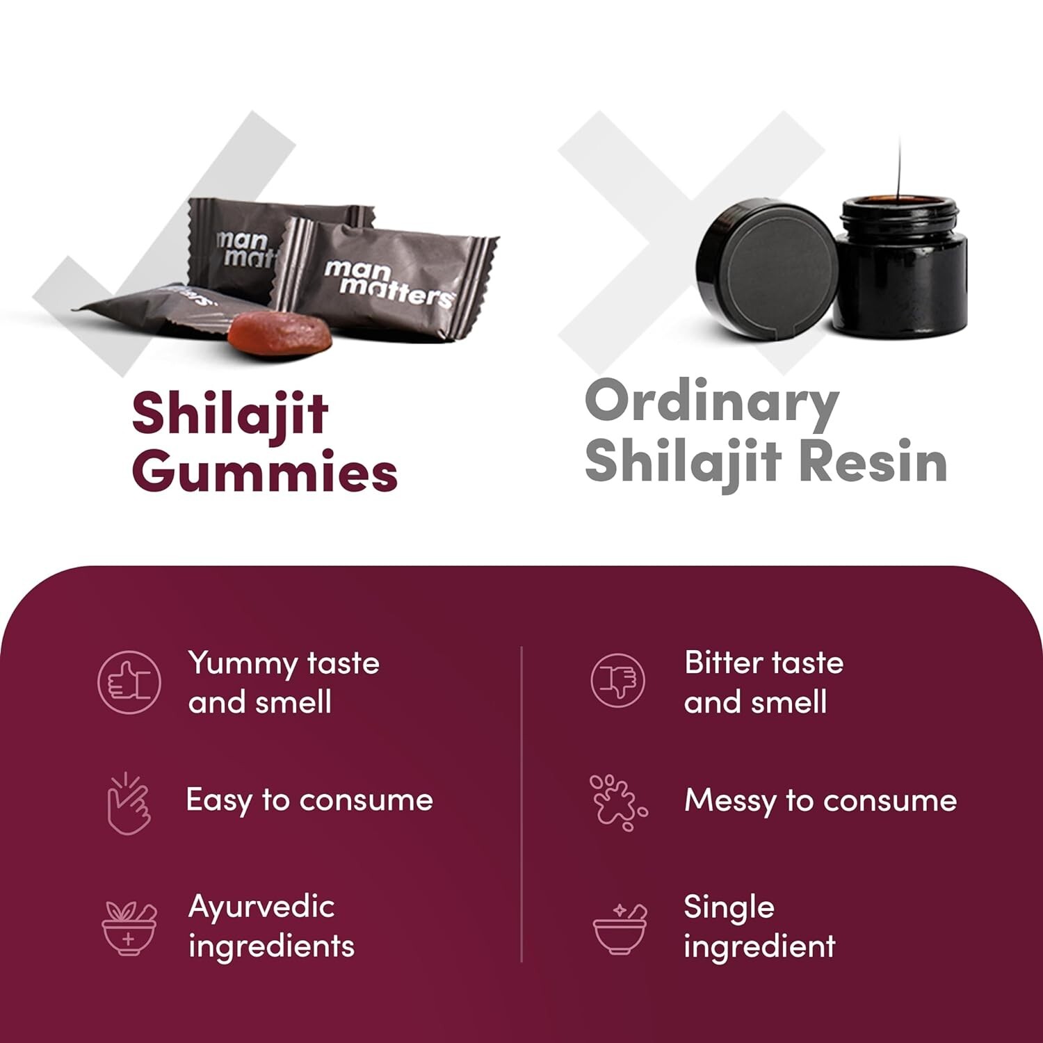 Man Matters Pure Himalayan Shilajit Gummies