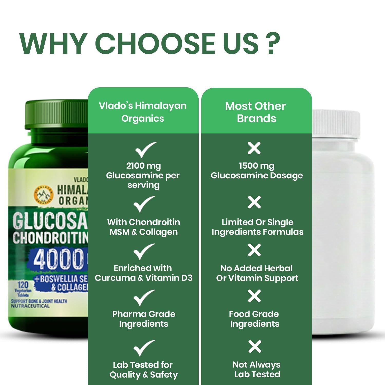 HIMALAYAN ORG.ANICS Joint Support 600 Tablets Pack 5