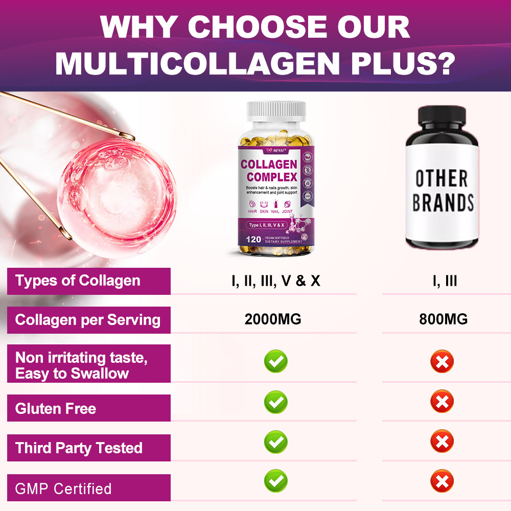 Collagen Peptides 2000mg – Type I, II, III, V, X – Premium Collagen Supplement