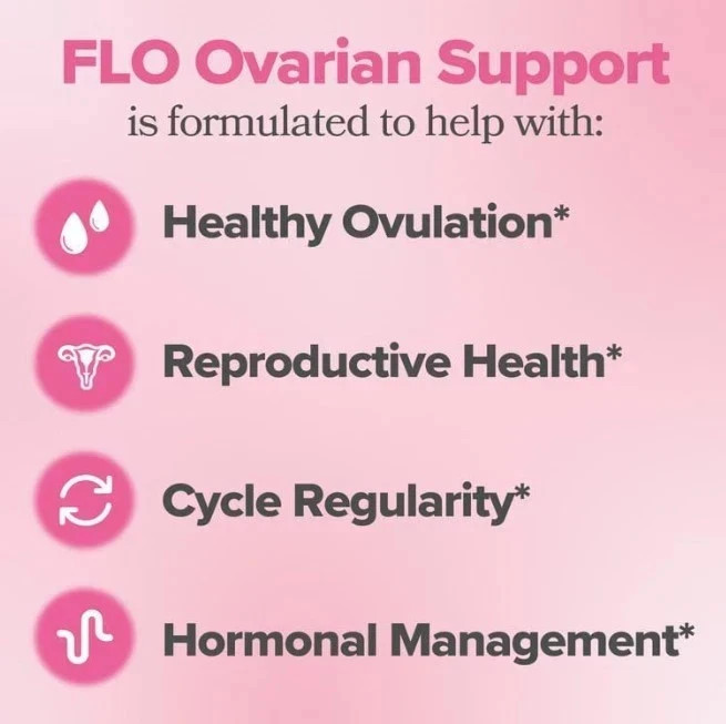 2PACK FLO 40:1 Myo-Inositol Ovarian Support Cycle Regularity & Reproductive Hea