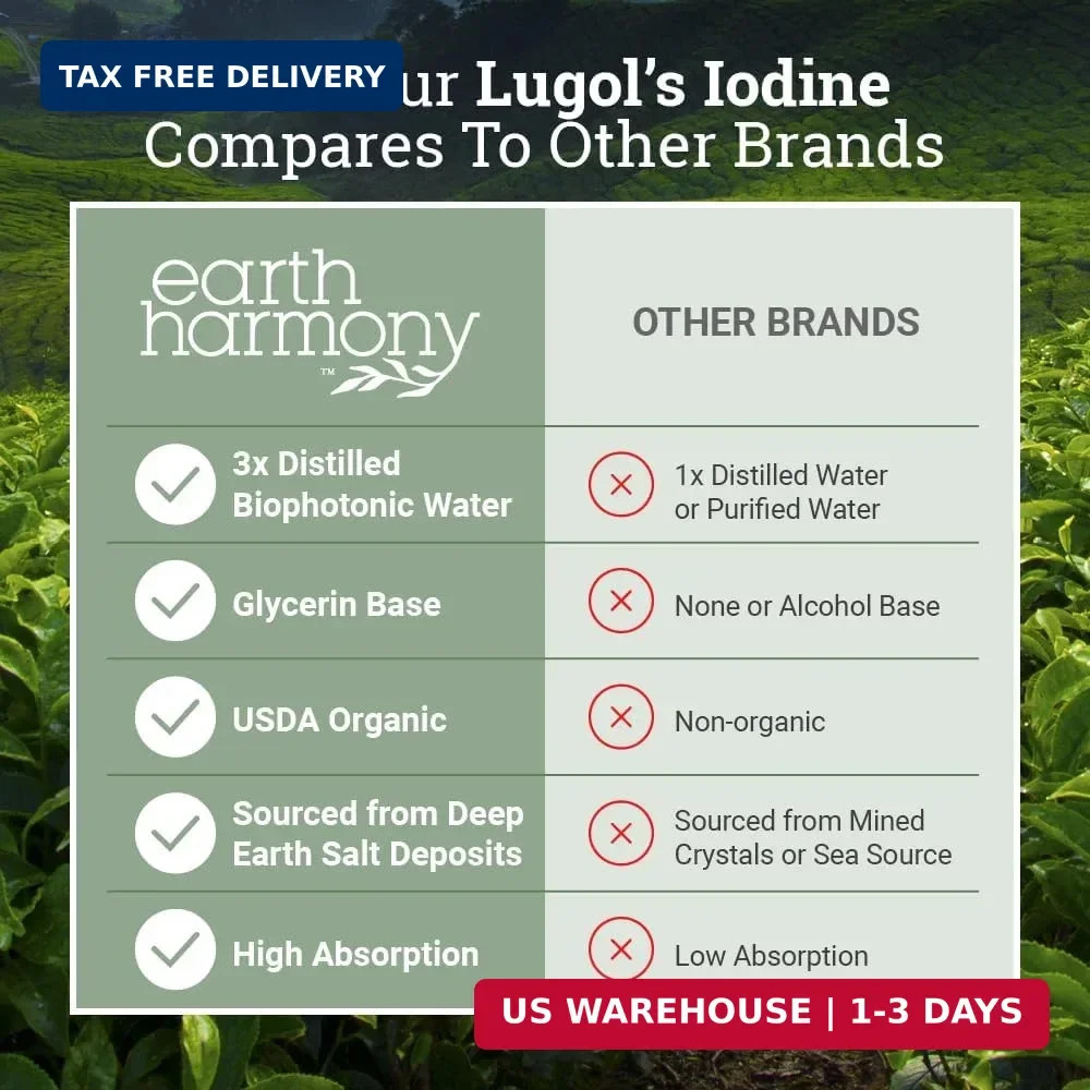 Organic Lugol’S Iodine, Iodine and Potassium Iodide 2% Solution 3000 Mcg – Liqui