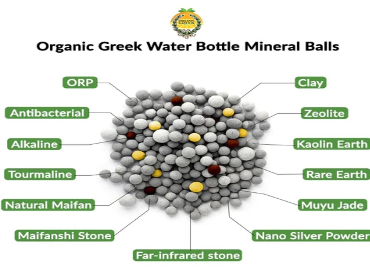 Organic Greek Vitamin Bottles Water Bottle Mineral Balls Only