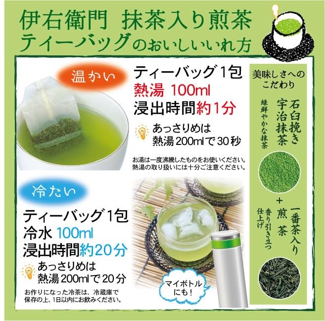 Brand New! – Uji no Tsuyu Iemon Matcha Sencha Tea Bags 120P Japan