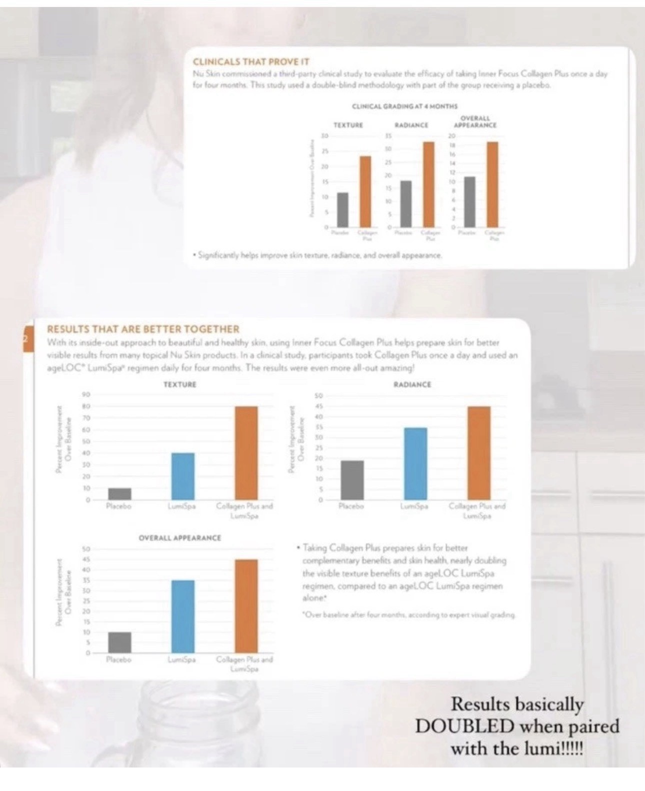 Nu Skin Beauty Focus Collagen+ Peach & Nu Biome Caffeine FREE | 5 Days | Nuskin