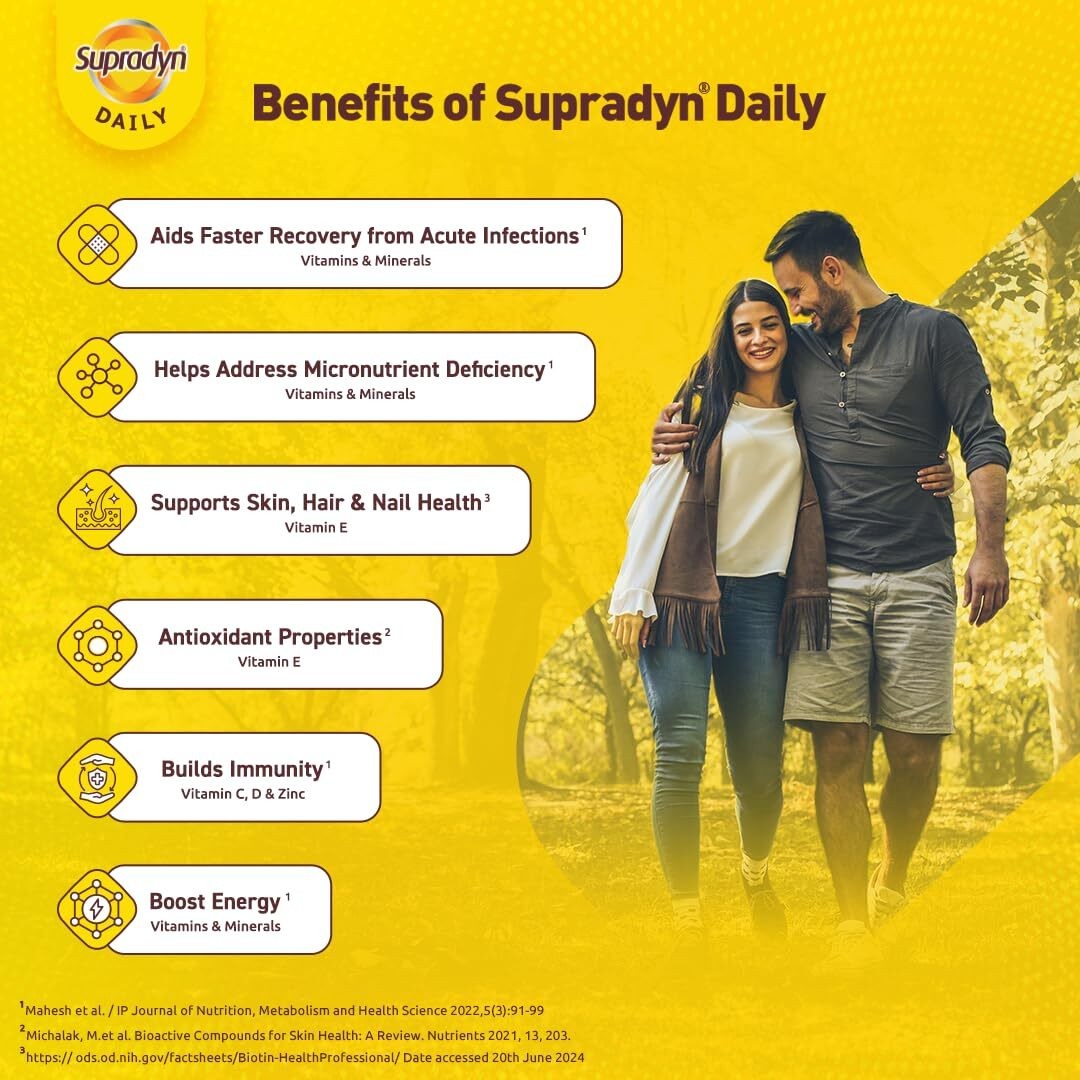 2X Supradyn Daily Multivitamin 60 Tablets Each For Immunity & Energy Pack Of 2