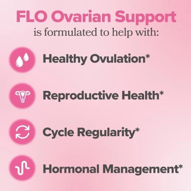 2 Packs FLO Hormone Balance Ovarian Support Vitamin Capsules Dietary Supplement