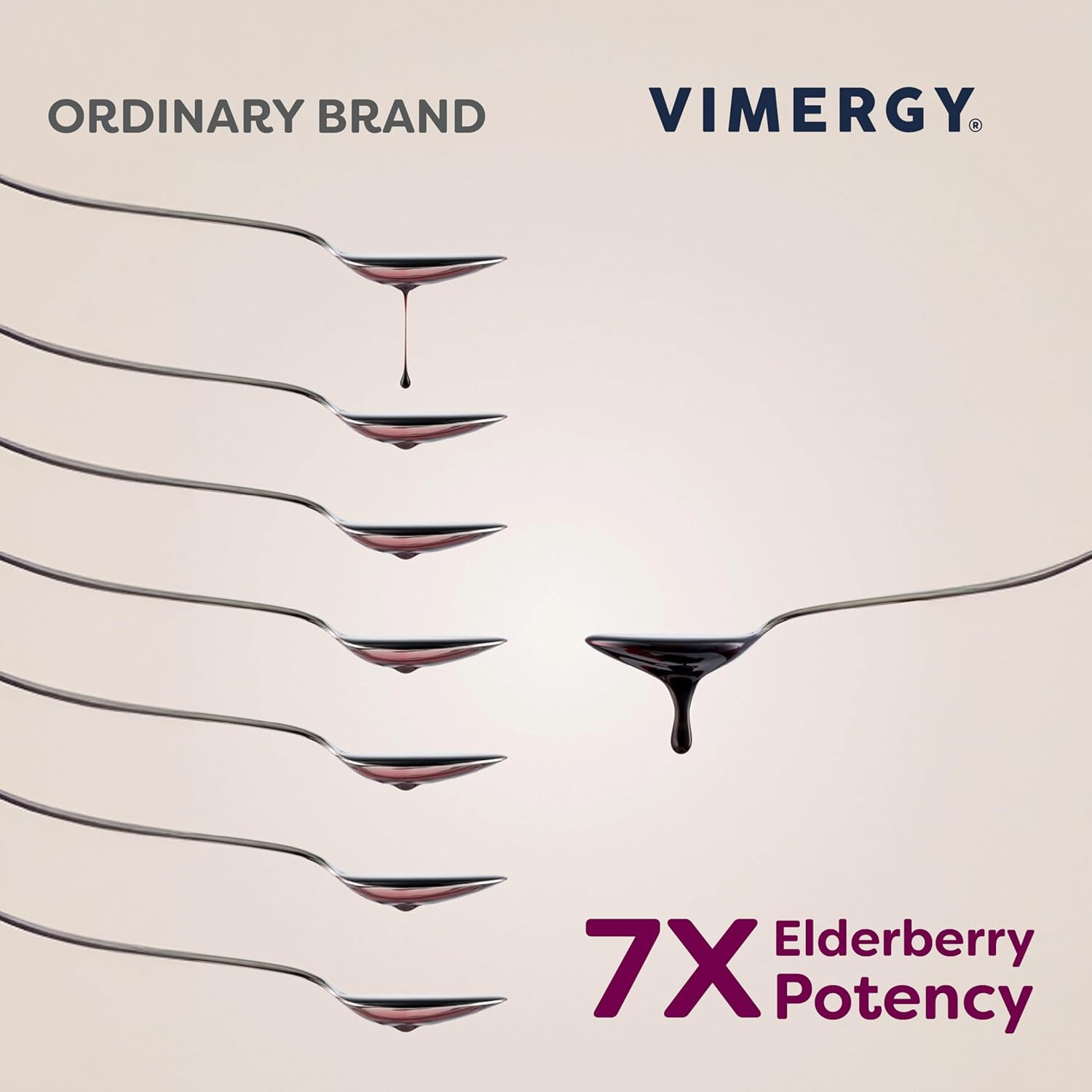 Vimergy Soothe Wise* – Fast-Absorbing Immune Support with Elderberry and Raw, Or