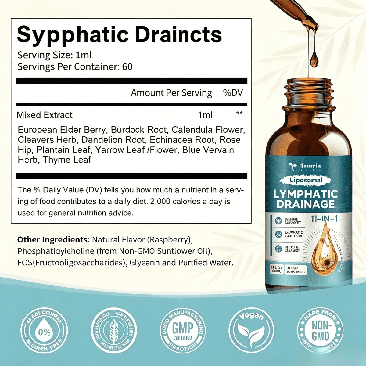 Totaria Liposomal Lymphatic Drainage Drops 11-in-1 Herbal Lymph Support 60ml