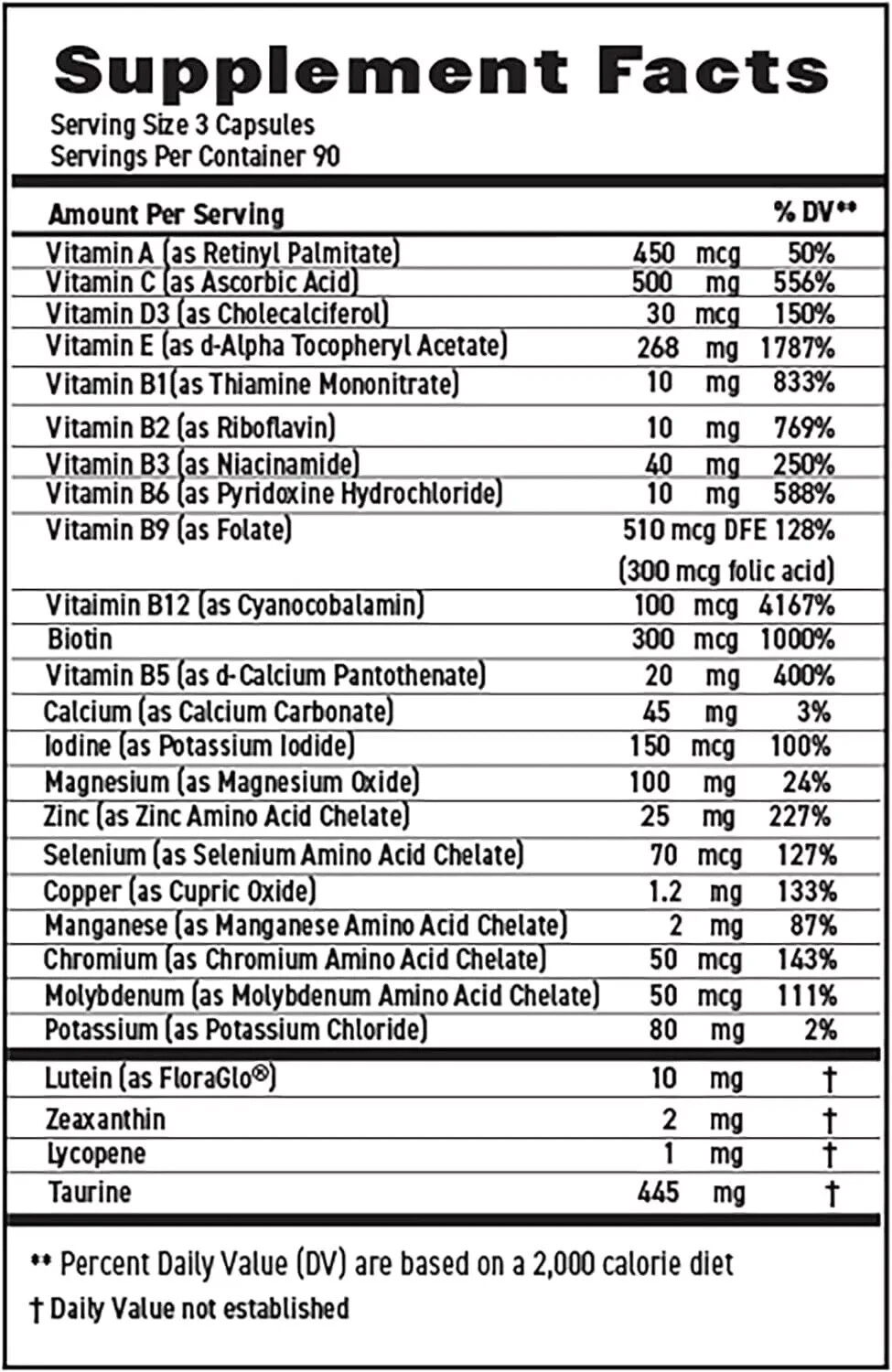 MaxiVision® Eye & Body Formula – AREDS 2 – 270 Eye Vitamins – 3 Month Supply