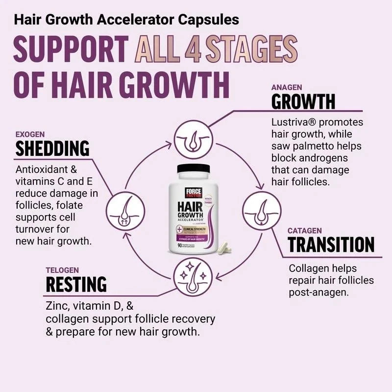 Hair Growth Accelerator Lustrav Soft Chews Mixed Berry 60 Count Free Shipping