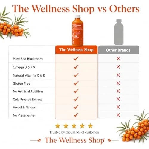 The Wellness Shop Sea Buckthorn Juice 500ml Cold Pressed Berry Omega 3 6 7 9 FS