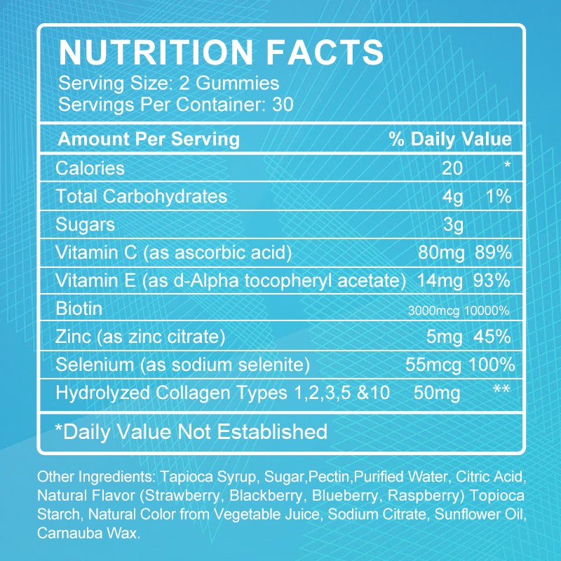 Collagen Vitamin Gummies for Hair, Skin, and Nails, Premium Collagen Supplement