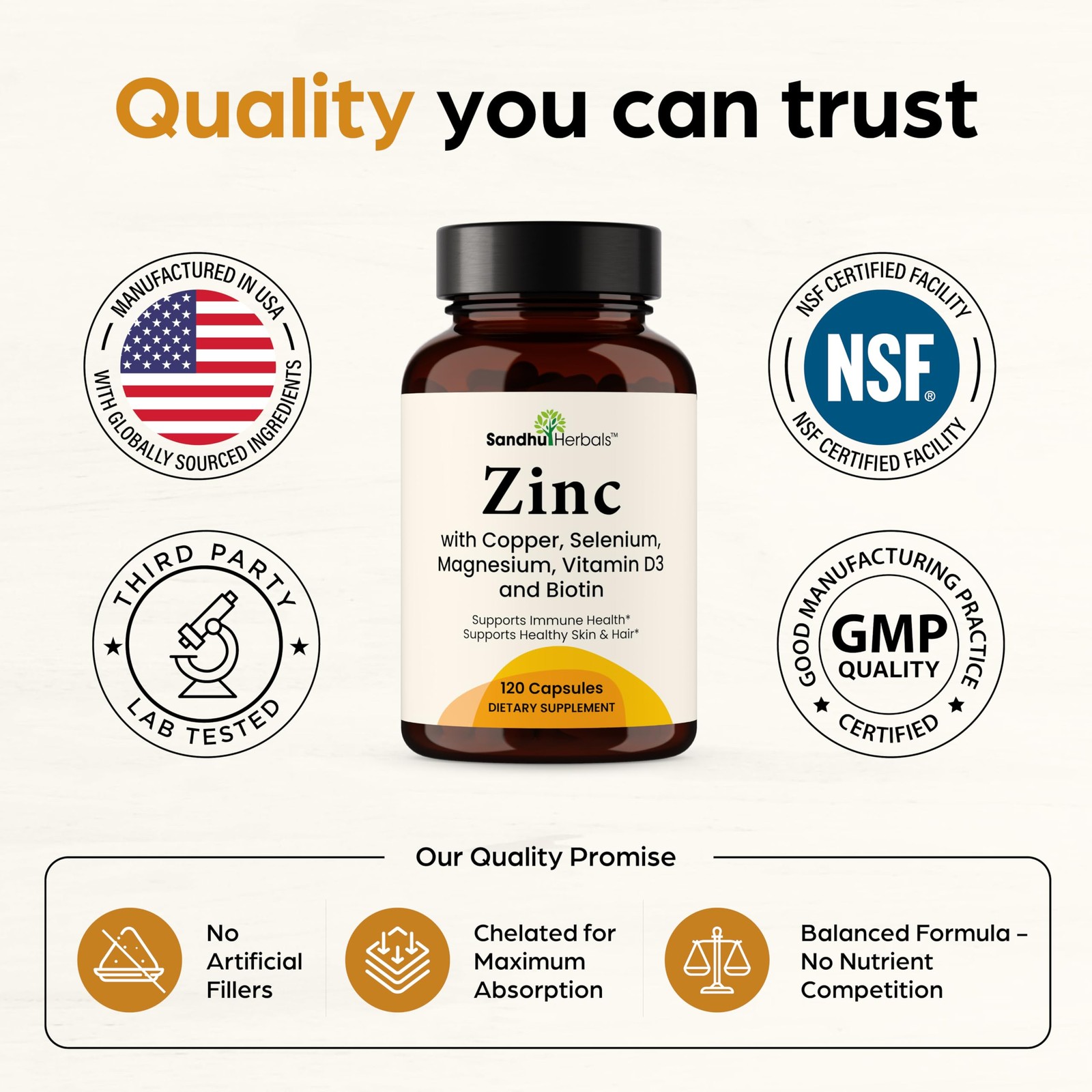 Zinc 30mg with Copper, Selenium & Vitamin D3 | 120 Capsules | Magnesium, Vita…