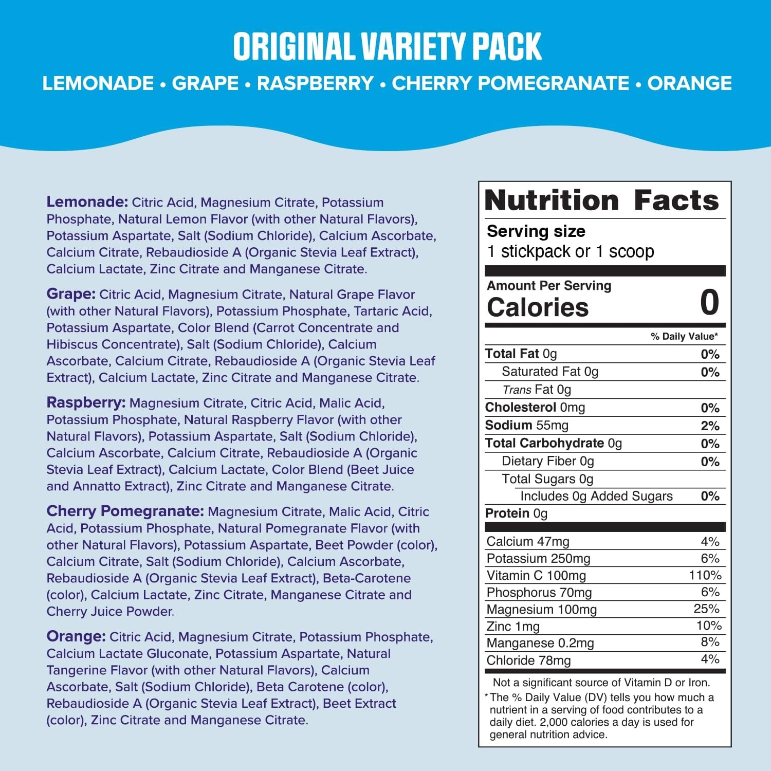 20 Stickpacks Zero Sugar Electrolyte Packets Original
