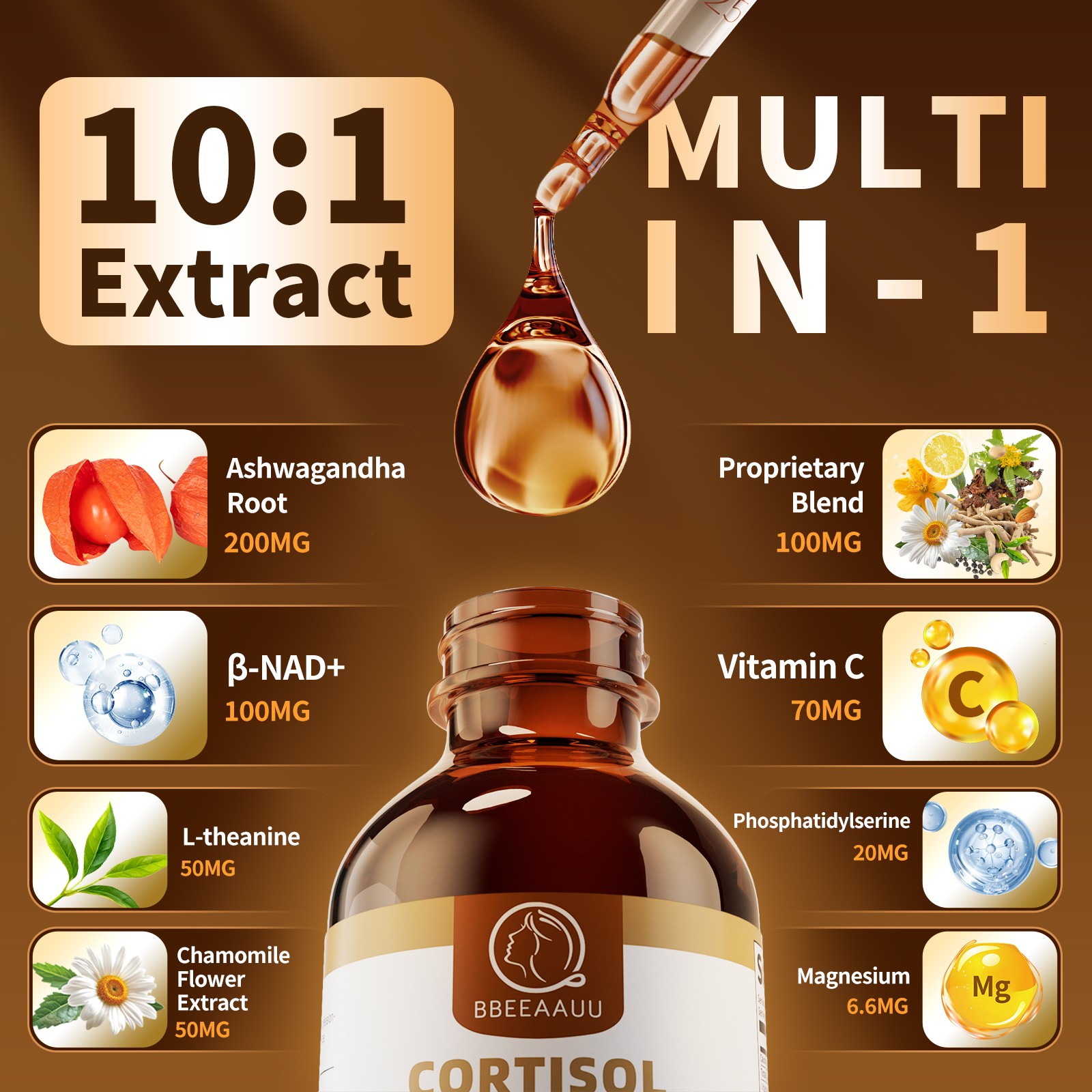 Cortisol Supplements for Women & Men Cortisol Manager Reducer Focus Energy