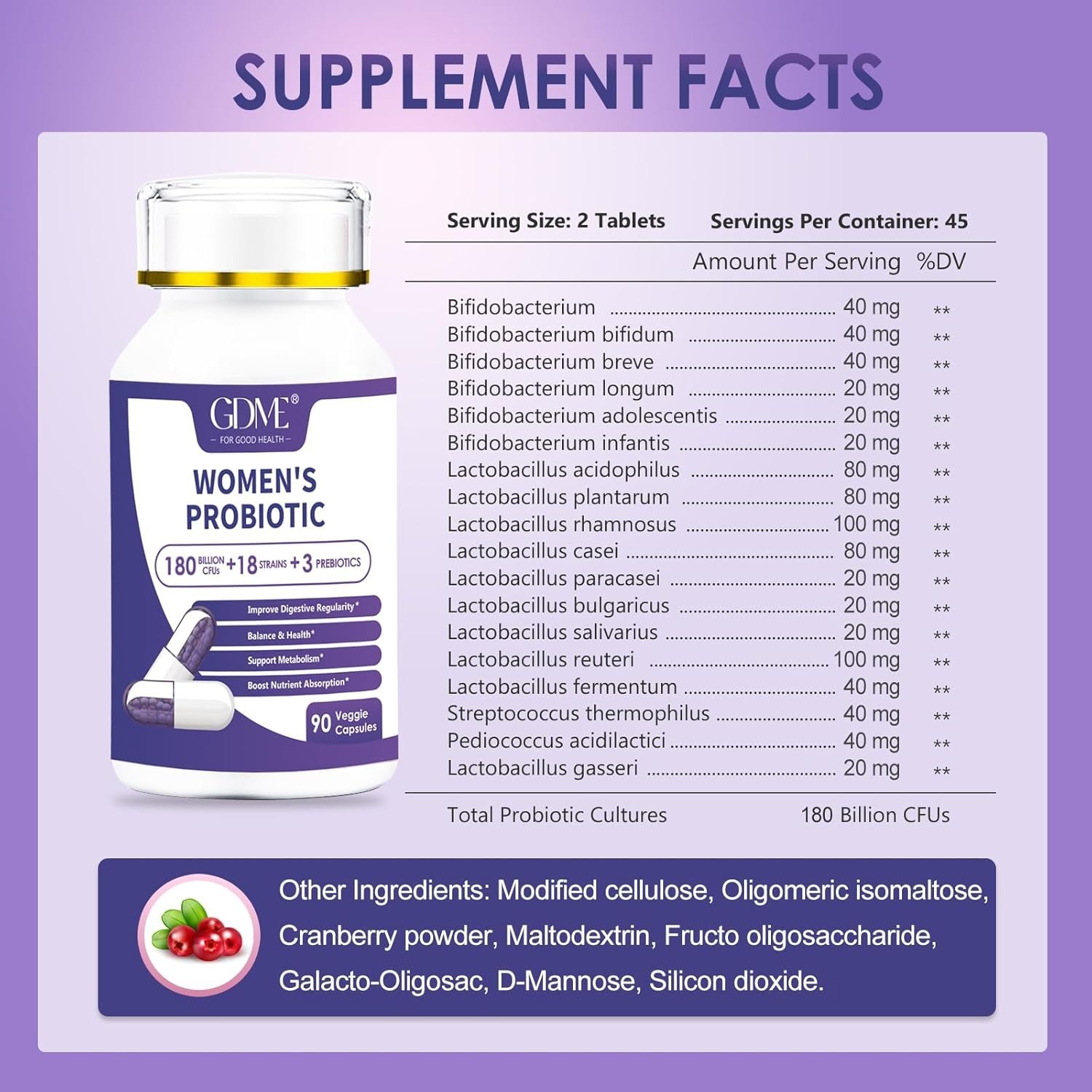 GDME Women’s Probiotic 180 Billion CFUs 90 Tablets Sealed Ex 03/2026