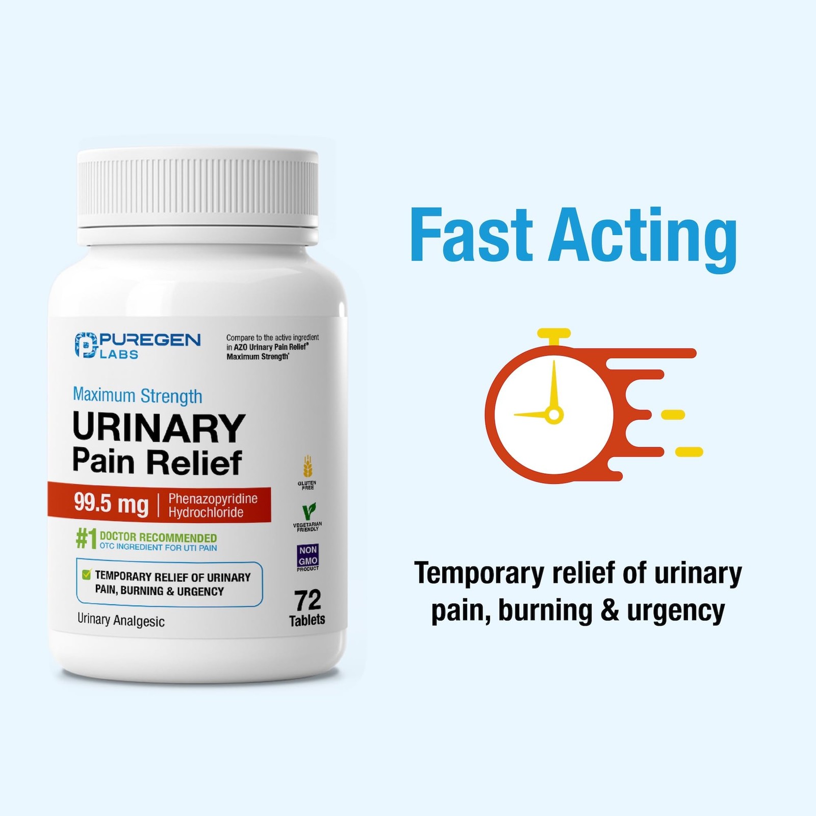 Puregen Labs Urinary Pain Relief | Phenazopyridine HCl 99.5mg Tablets | Maxim…