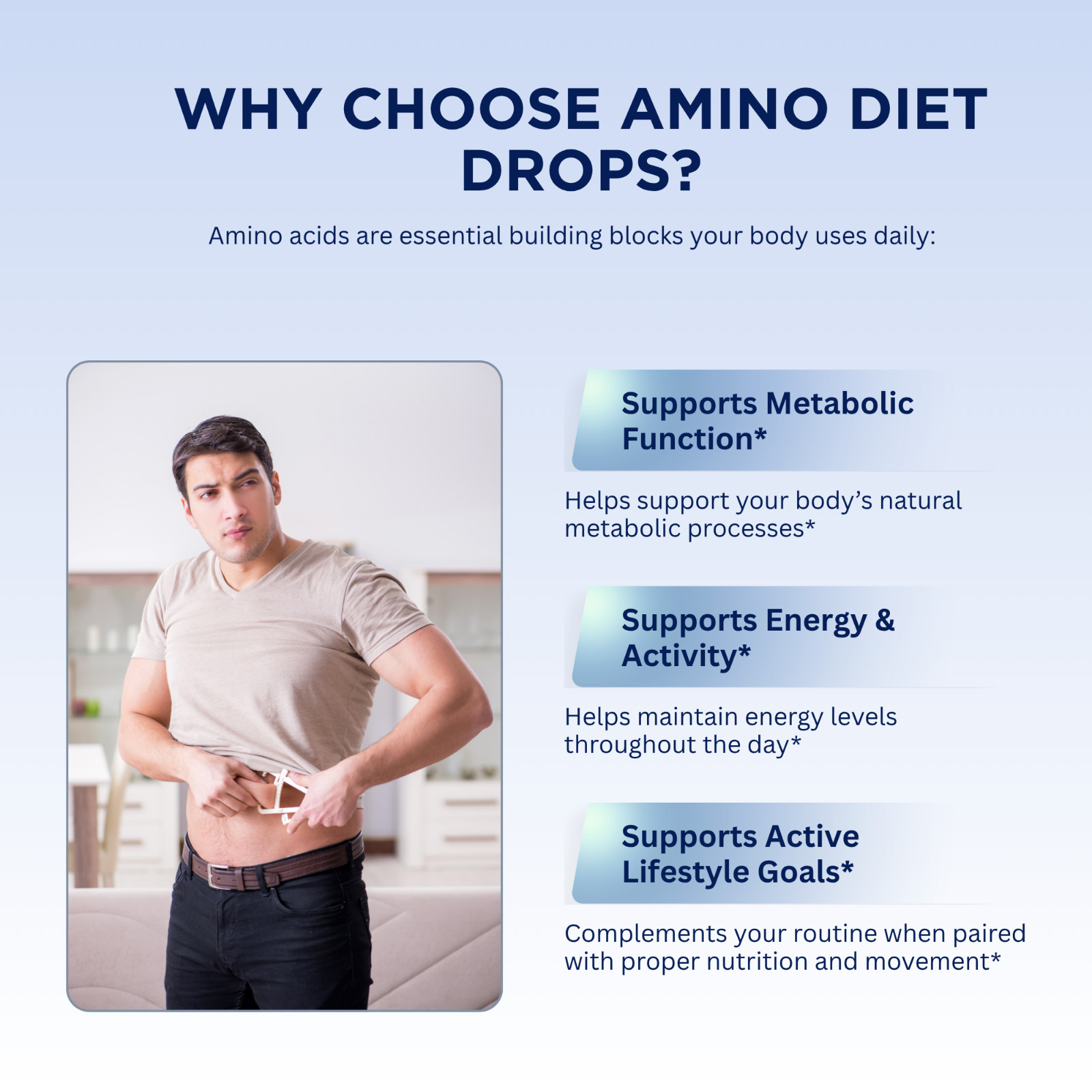 Pelican Amino Diet Drops – Metabolism & Energy Support – 60 mL