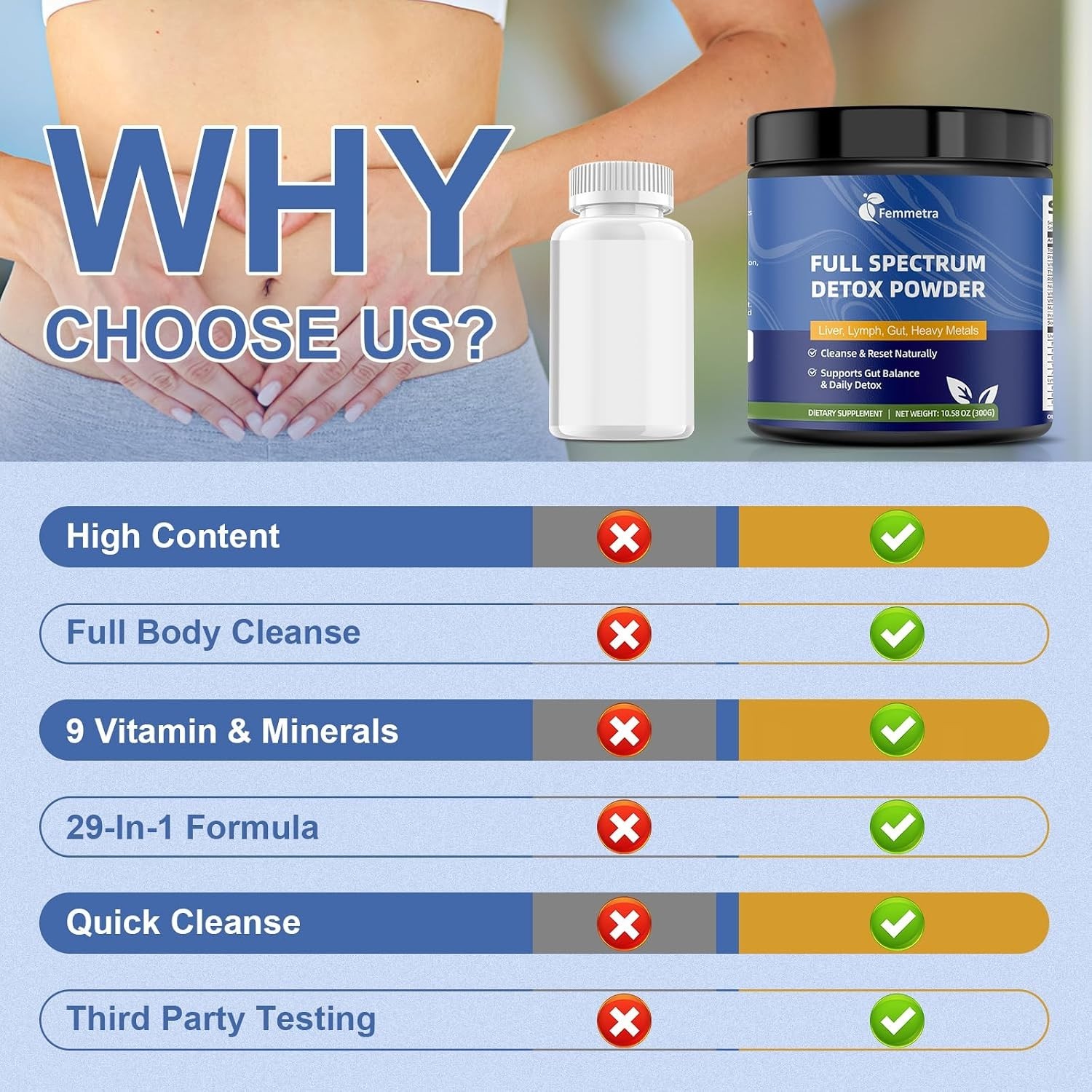 29-in-1 Full Spectrum Detox Powder Liver Gut Colon Support 30 Servings