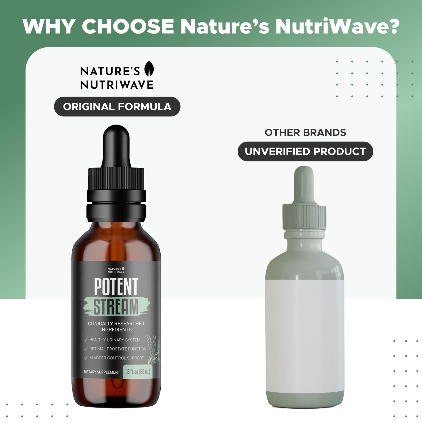 Nature’s NutriWave Potent Stream Drops – Original Formula Natural Prostate
