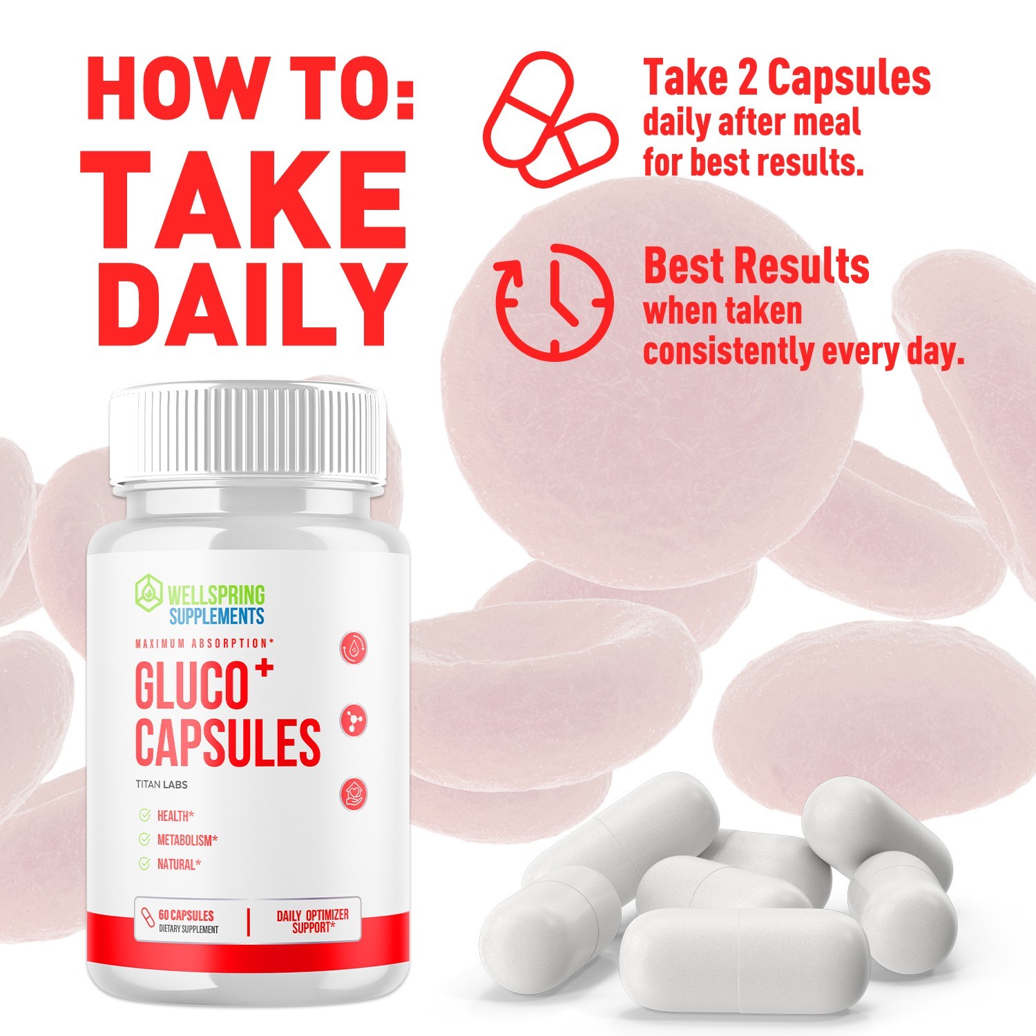 (3 Pack) Gluco+ Advanced Blood Health Support Supplement Gluco Plus 180 Capsules