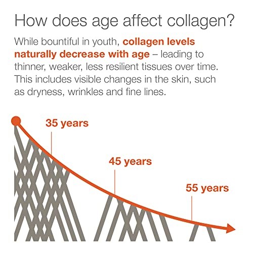 Youtheory Collagen Advanced with Vitamin C, 120 Count (1 Bottle)