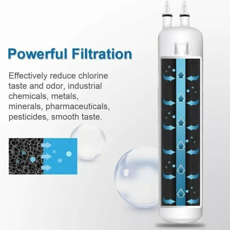 1 Pc Kenmore 9083 469083 9020 Replacement Refrigerator Cartridge Water Filter-NE