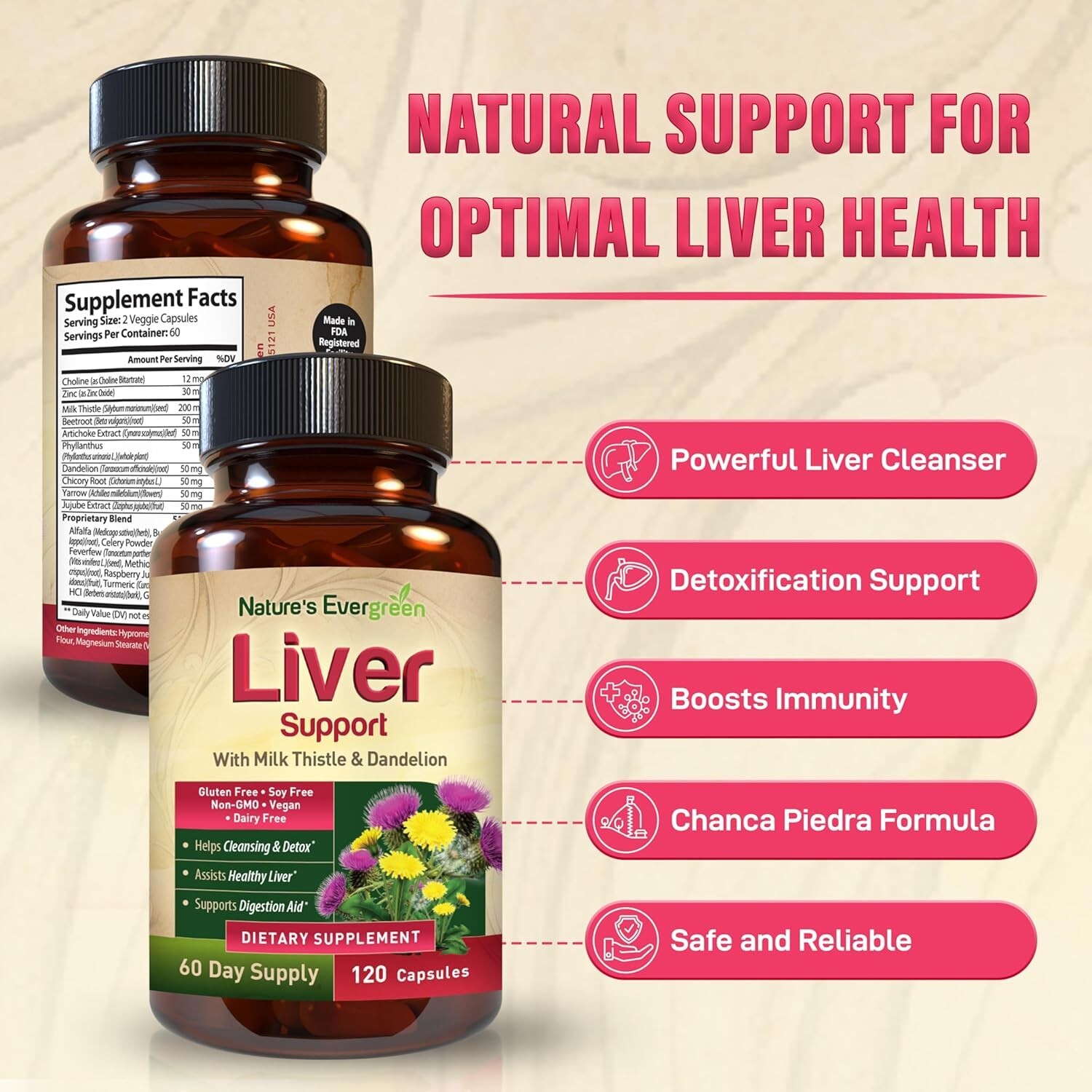 Liver Cleanse Detox & Repair | Herbal Liver Support Supplement w/ 20+ Liver H…