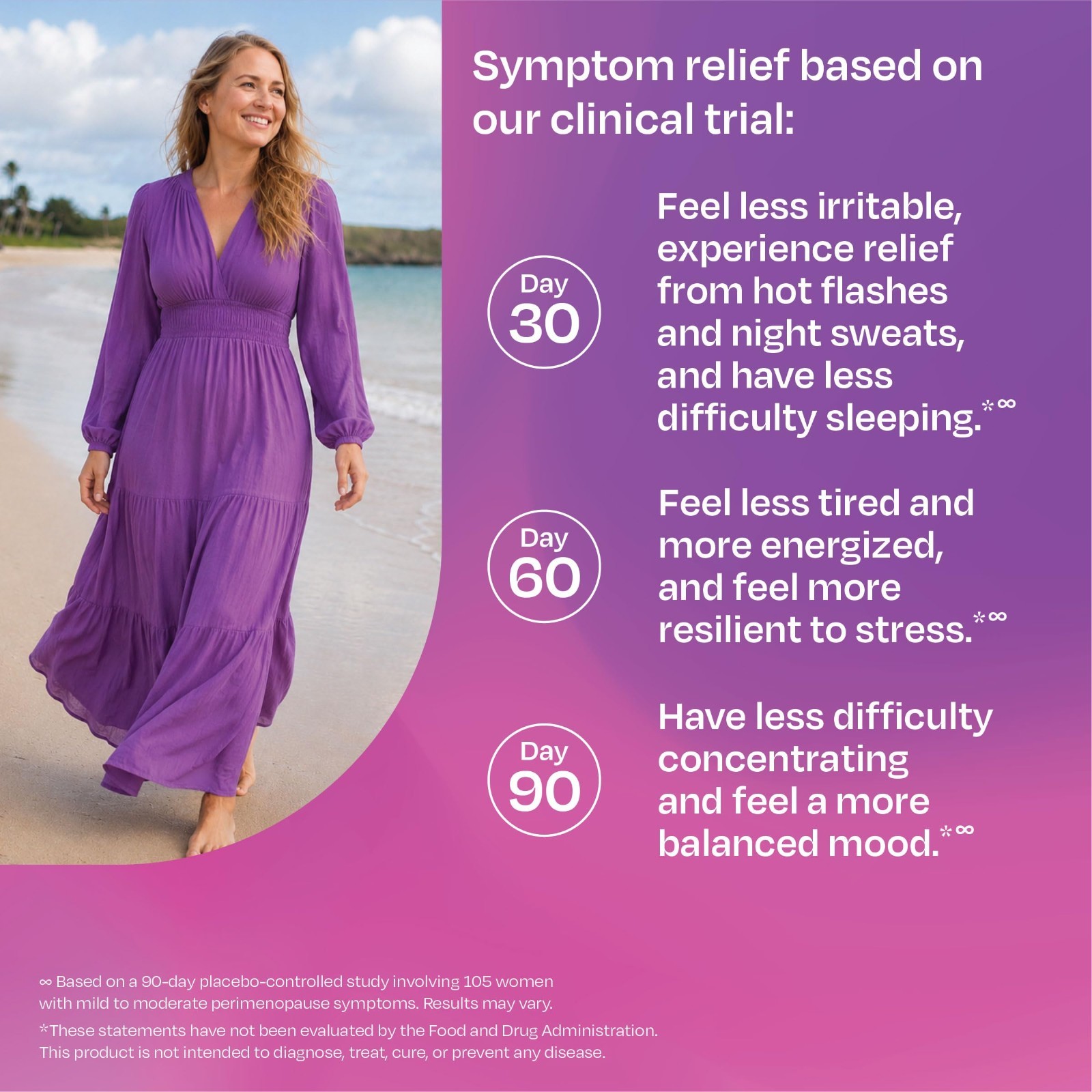 Perimenopause Relief Supplement – 30 Day Supply, Hot Flashes, Night Sweats, Slee