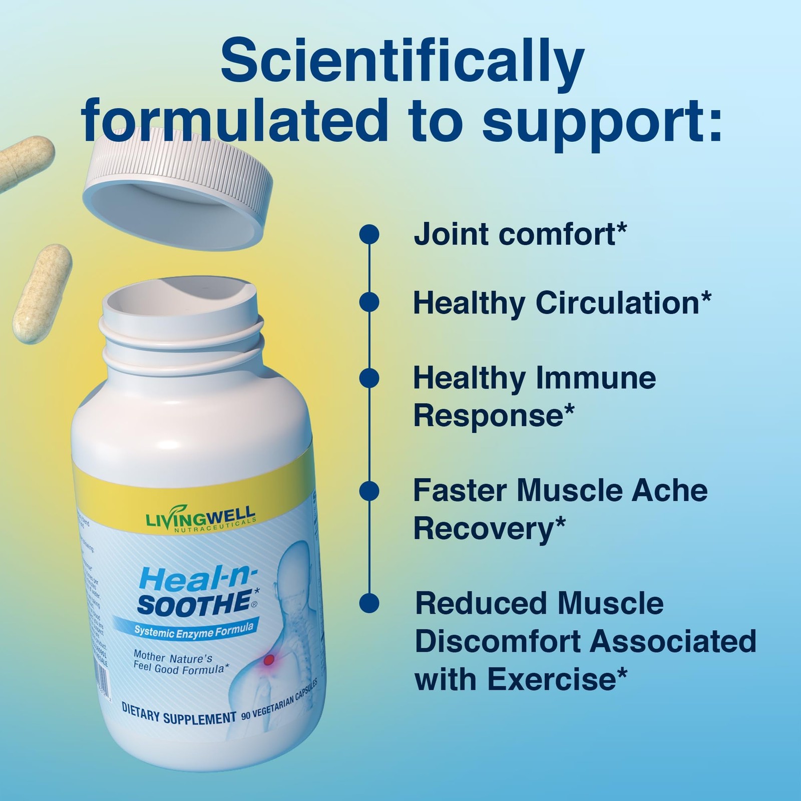 Heal-N-Soothe And Natural Cleanse Dietary Supplement Bundle – Proteolytic