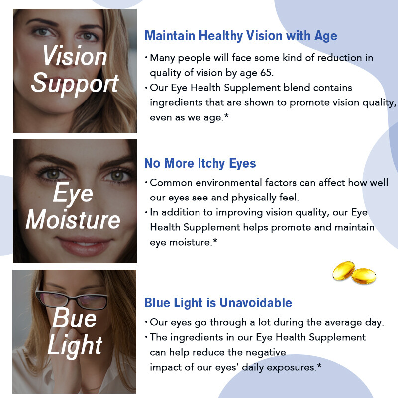 Eye Vitamins with Lutein and Zeaxanthin – Premium Eye Protection Formula 120Caps
