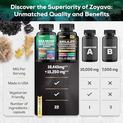 Zoyava Dynamic Vitality Bundle – Sea Moss and Shilajt, 60 Count, New