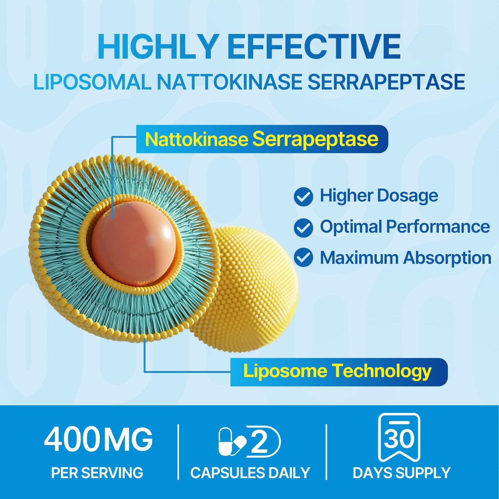 Liposomal Nattokinase 12,000 FU Serrapeptase 60 Count (Pack of 2), Yellow