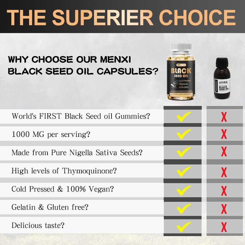 Black Seed Oil 1000mg – 100% Pure Organic COLD PRESSED Cumin Nigella Sativa US