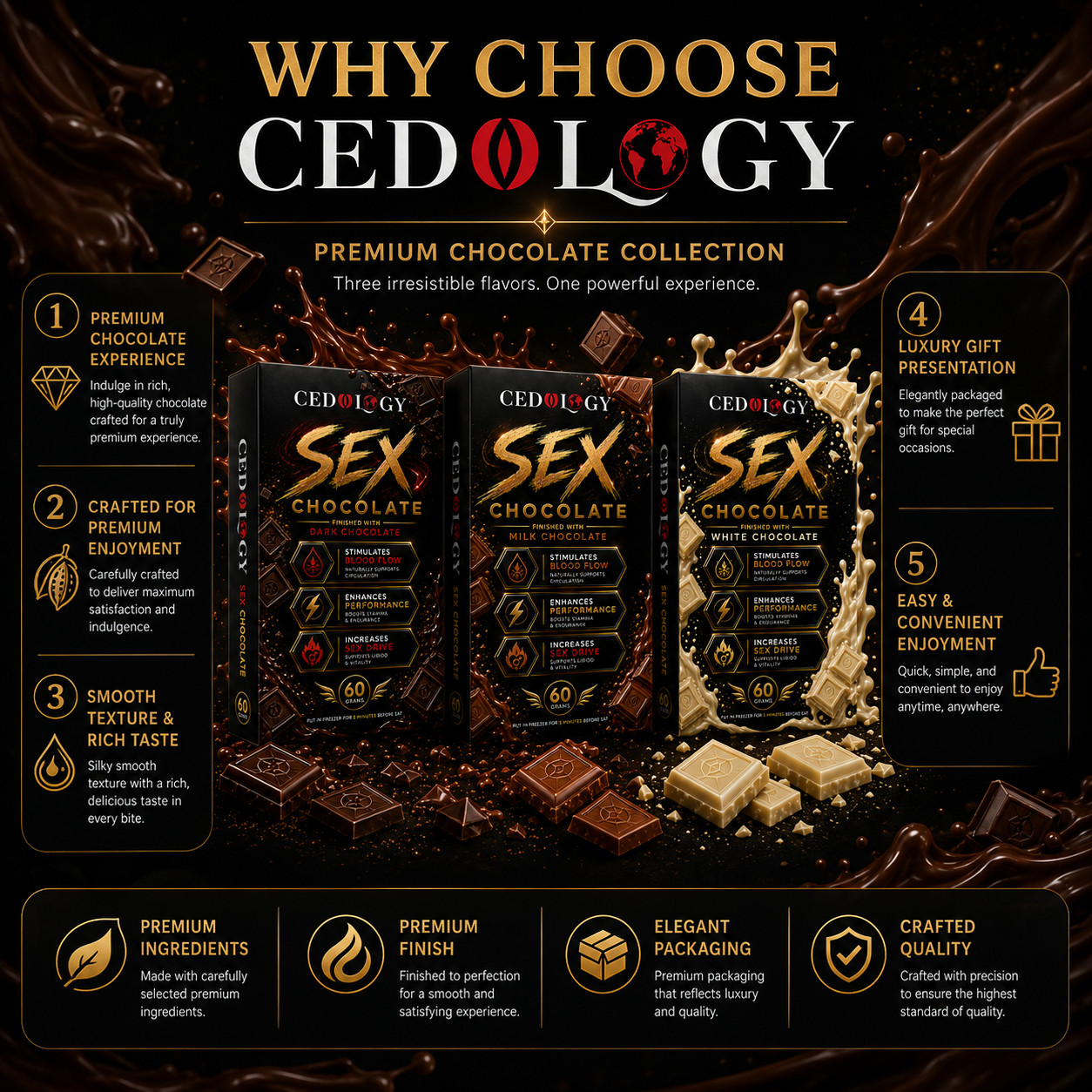 Cedulogy Wellness Chocolate Combo Dark, Milk & White Chocolate 60g