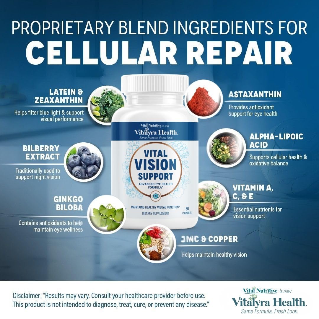Eye Health Vitamins – Lutein & Zeaxanthin Vision Support