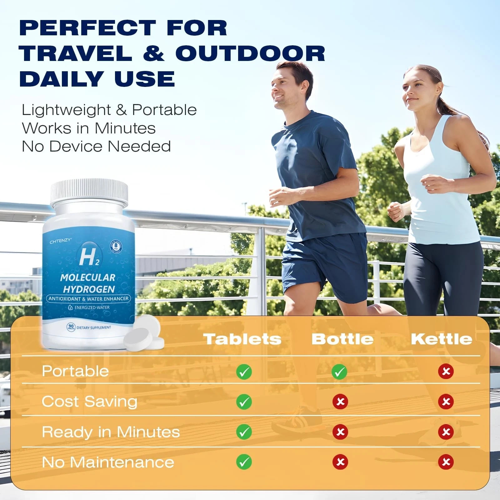 CHTENZY H2 Molecular Hydrogen Tablets for Drinking Water – 8ppm Hydrogen Tabl…
