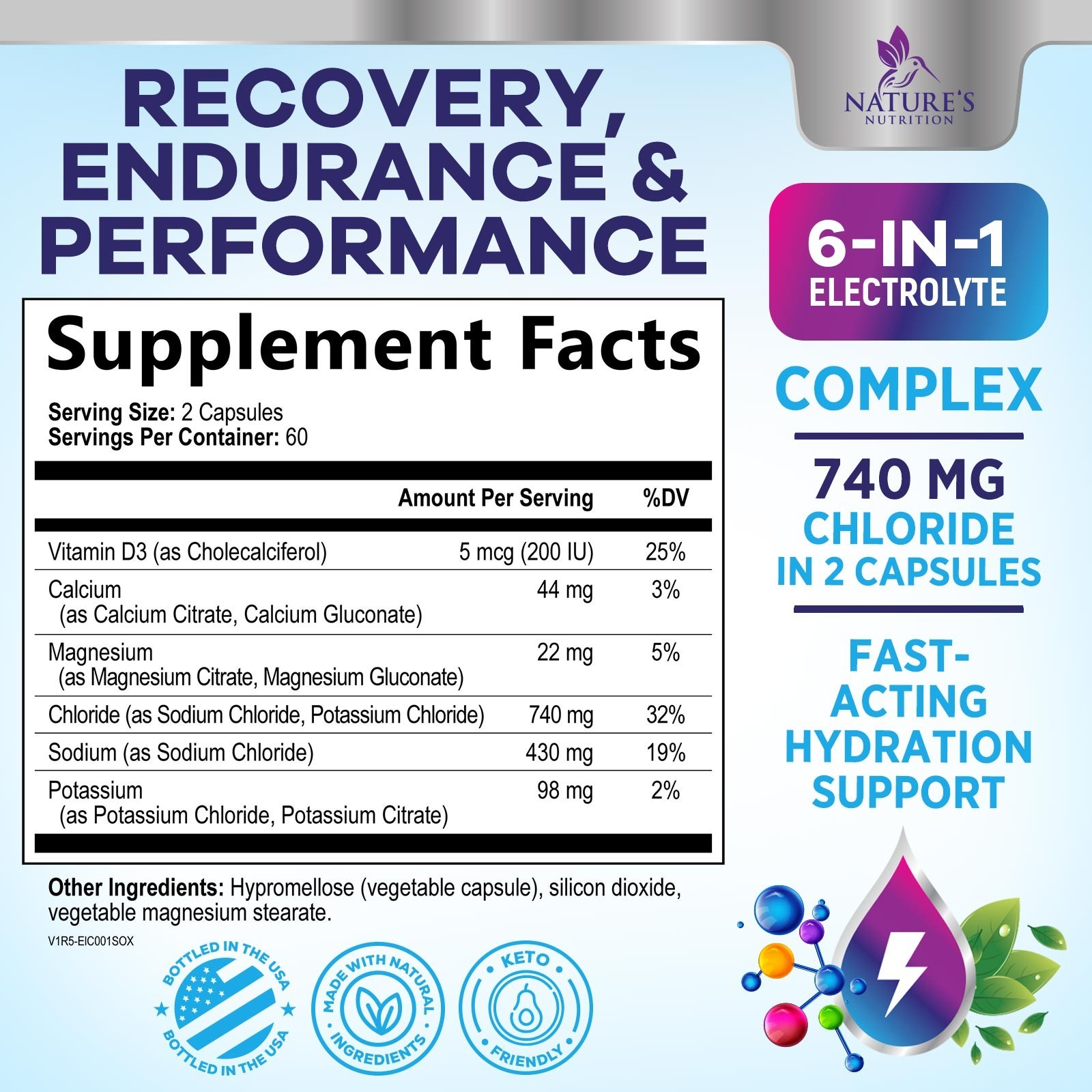 Electrolyte Supplement Hydration Pills w/Bioperine 690mg Replenish Electrolytes