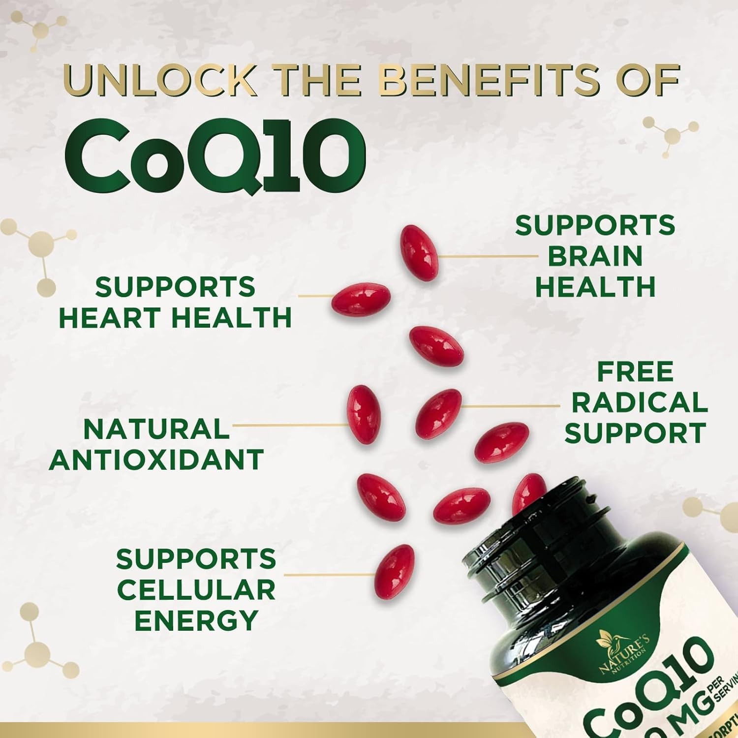 CoQ10 200mg Softgels – Coenzyme Q10 Heart Health Support Antioxidant Supplement