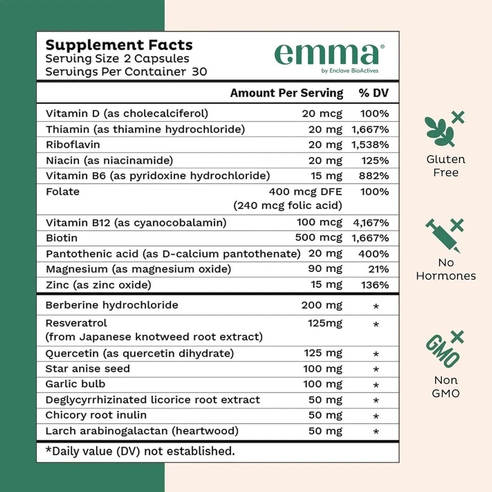 Emma Gut Health Supplement 60 Capsules for Bloating Relief & Leaky Gut