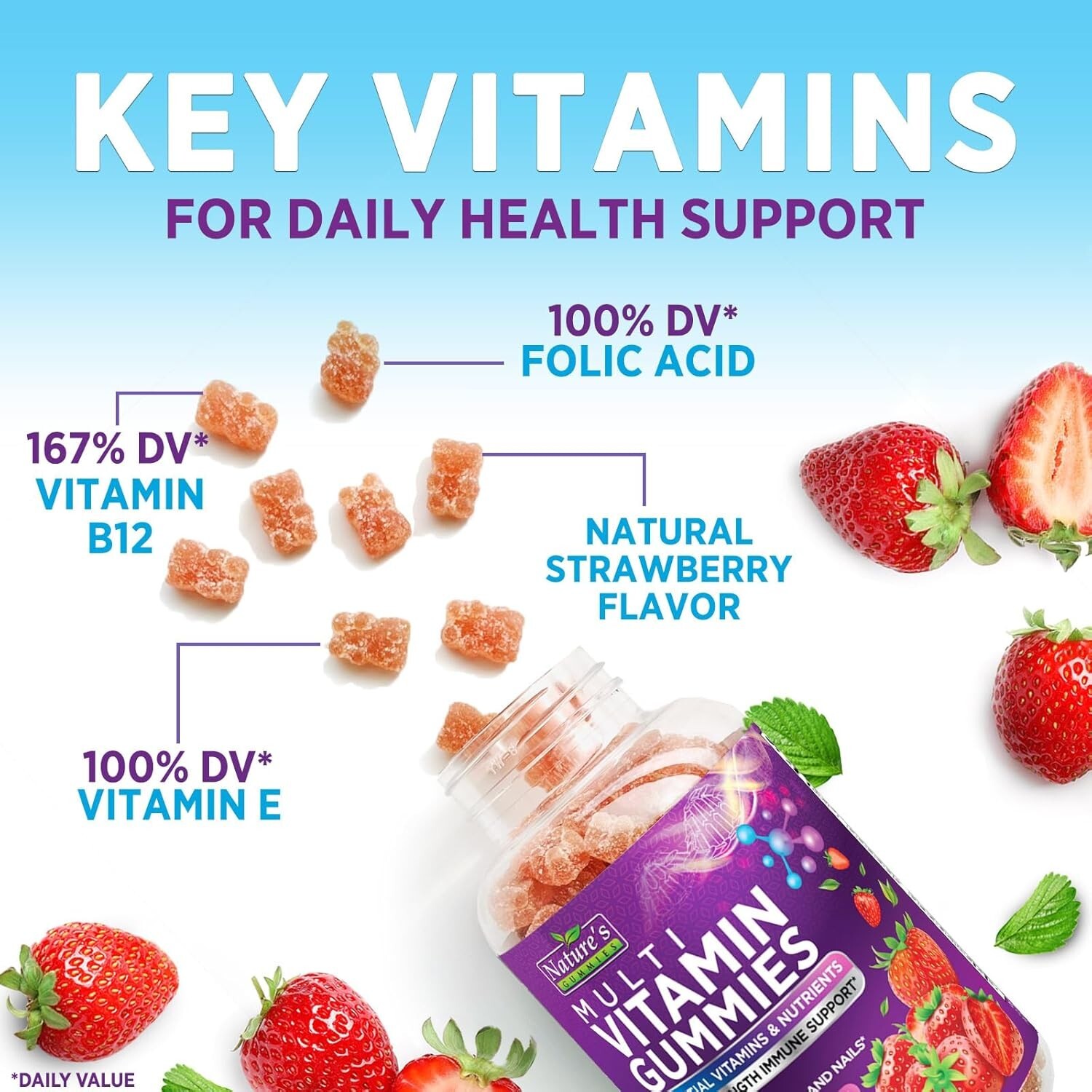 Multivitamin Gummies for Adults Extra Strength – Natural Complete Daily Gummy