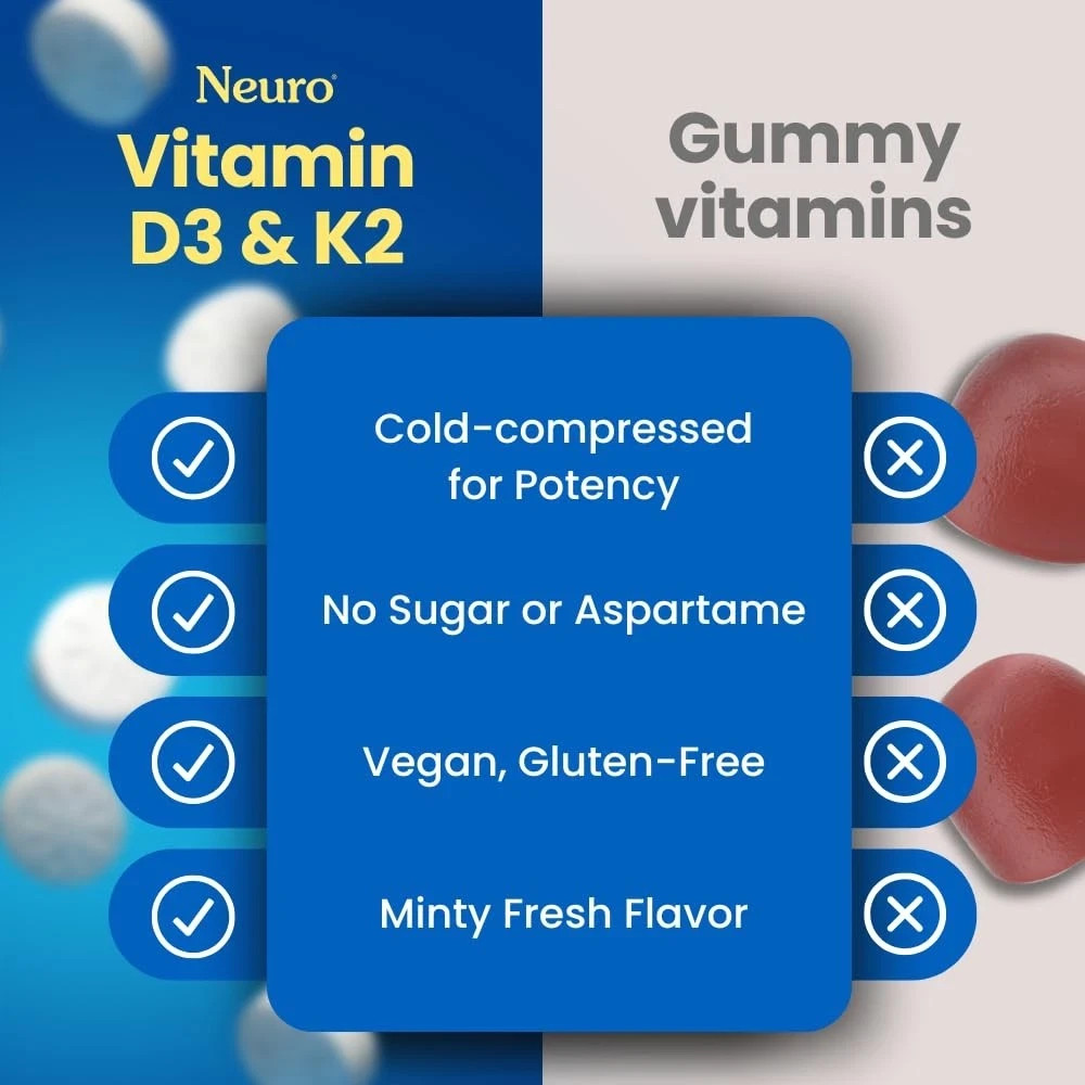 Neuro Vitamin D3 & K2 Supplement – Sugar Free Mints, 90ct, Gluten Free