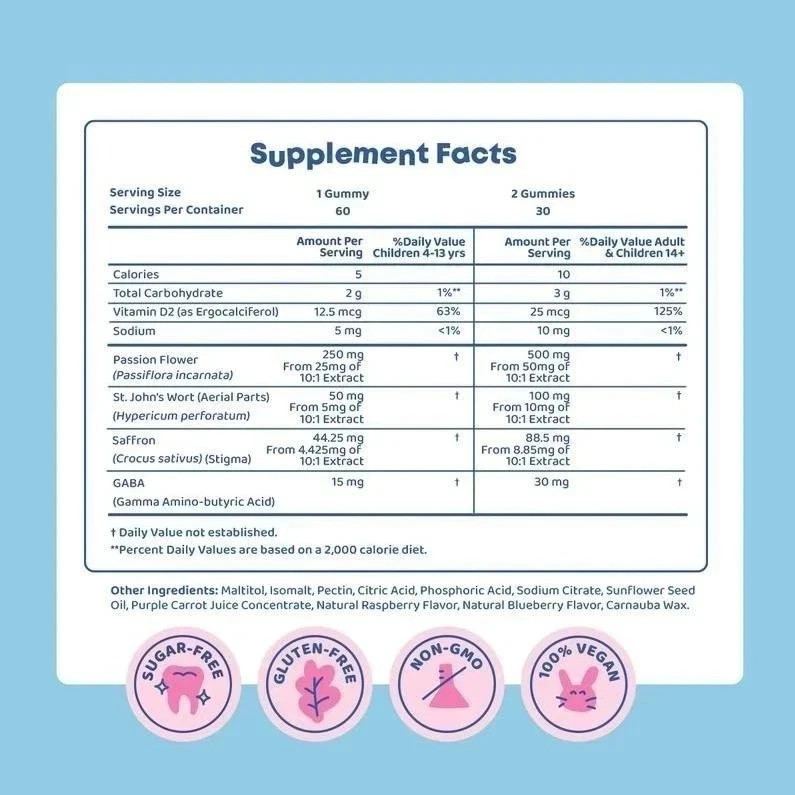 JoySpring Mood Munchies – Saffron Gummies for Mood & Focus 3 PACK