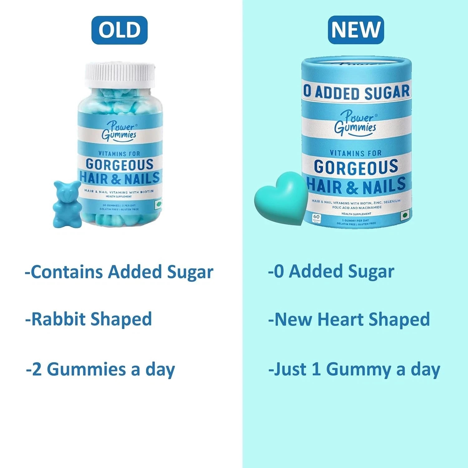 Power Gummies Biotin Hair Gummies for Stronger Shinier Hair & Nails 60 Days Pack